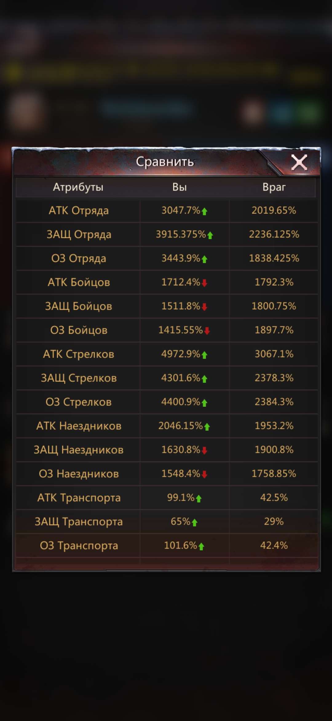 продажа аккаунта к игре Puzzles & Survival